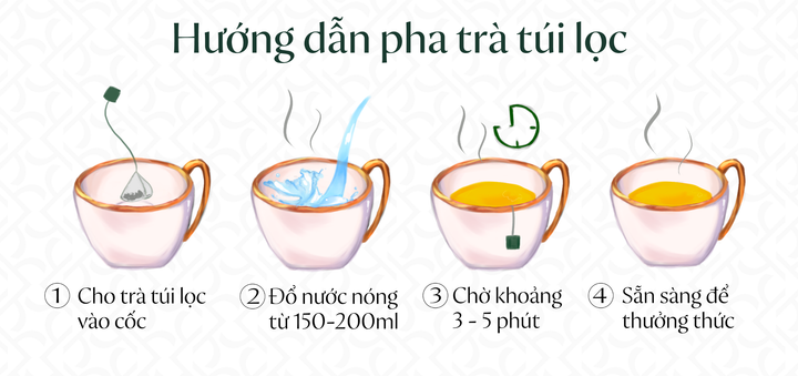 Hướng Dẫn Pha Trà Túi Lọc Cơ Bản